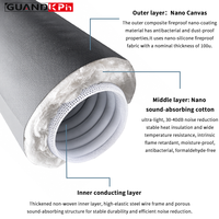 Conduite acoustique flexible 100 % sans fibre de verre, sans odeur, en mousse nano isolante pour filtre à charbon et ventilateur d'extraction