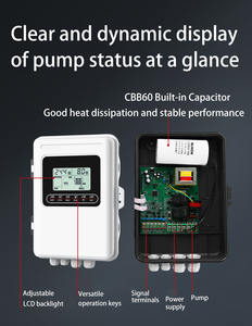 <span class=keywords><strong>Pompe</strong></span> à eau JNN de haute qualité 240V 3KW intelligente, automatique, haute performance, ABS, économie d'énergie, haute pression, certifiée CE - Product Image 3