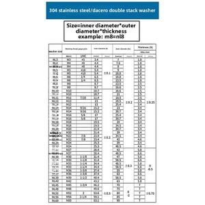<span class=keywords><strong>Prix</strong></span> usine 304 acier inoxydable Double pile autobloquante rondelle anti-desserrage DIN25201 verrouillage denté Zinc sans verrouillage - Product Image 5