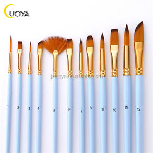 Meilleur ensemble de pinceaux pour peinture acrylique avec poils en nylon et manche en bois pour <span class=keywords><strong>kit</strong></span> de peinture avec pinceaux et peinture - Product Image 4