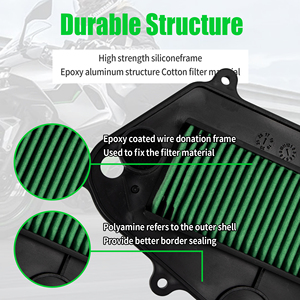 KOLMIO-LAM ชุดกรองอากาศสำหรับ <span class=keywords><strong>Vespa</strong></span> GTS125 GTS150 GTS300 GTV300 ปี <span class=keywords><strong>2017</strong></span> - 2025 รุ่น GTS <span class=keywords><strong>125</strong></span> 150 300 ปี 2024 2023 2022 2021 - Product Image 3