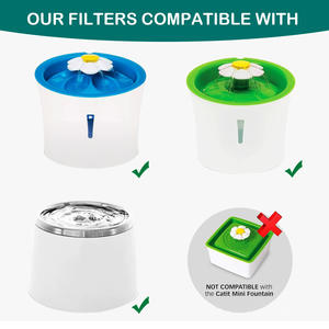 Cartouches de filtre pour <span class=keywords><strong>fontaine</strong></span> à eau pour animaux de compagnie compatibles avec la <span class=keywords><strong>fontaine</strong></span> à eau pour <span class=keywords><strong>chat</strong></span>, durables et écologiques, filtre en coton imperméable - Product Image 2