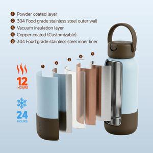 Bouteille d'eau isotherme YEWAY en <span class=keywords><strong>acier</strong></span> inoxydable avec paille, double paroi, couvercle anti-fuite, gourde de sport pour voyage, logo personnalisé - Product Image 5