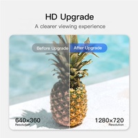Rigal-miniproyector portátil para niños, pantalla táctil Led de 2,69 pulgadas, para exteriores, con USB