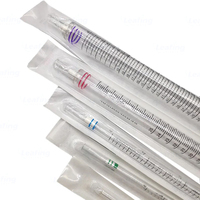 Micropipette Serological Pipette Tip Filler Pipeta De Laboratorio Laboratoire Micro Pipette Stylo Pompe Contrôleur Pipet Micropipeta