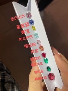 <span class=keywords><strong>Lab</strong></span> tumbuh safir Paparacha waiba zamrud safir <span class=keywords><strong>Ruby</strong></span> longgar dibuat bulat <span class=keywords><strong>Oval</strong></span> pir zamrud memotong batu permata untuk membuat perhiasan - Product Image 2