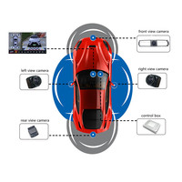 Kit de caméra de recul 3D 360 degrés pour voiture, 4 caméras de vision panoramique, 24 caméras de recul latérales A1 A8 pour Macan