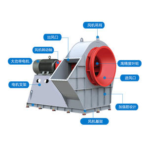 Ventilateurs centrifuges résistants aux hautes températures sur mesure 4-72D Atelier industriel Élimination de la poussière et évacuation des fumées - Product Image 2