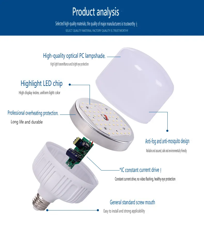 หลอดไฟ LED แบบหรี่แสงได้จากผู้ผลิตหลอดไฟ SMD หลอดไฟตกแต่งบ้านหลอดไฟอลูมิเนียมสีขาวเย็น