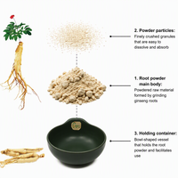 Extrait de Ginseng Panax de Haute Qualité, Ginsénosides 80%, Soluble dans l'Eau, 5%-80% Ginsénosides, Poudre d'Extrait de Racine de Ginseng, Prix par 1kg