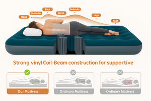 <span class=keywords><strong>Matelas</strong></span> pneumatique portable Avenli, quatre tailles, surface floquée, avec <span class=keywords><strong>pompe</strong></span> à pied <span class=keywords><strong>intégrée</strong></span> pour le camping - Product Image 3