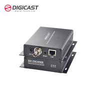 Encodeur de diffusion en direct IPTV H.265 HD SDI à l'encodeur IP pour la diffusion par câble numérique et la plate-forme Youtube Wowza