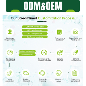 Suplemento Herbal para la Salud Masculina, Aceite de Cardo Mariano, Ginseng, Ginsenoside, Extracto de Maca y Epimedium en Cápsulas Blandas, Suplemento para la Energía Masculina - Product Image 3