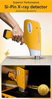 Testeur de métaux XRF portable Yihui, détecteur d'alliages de métaux précieux, pour bijouterie, fonderie, usine/boutique