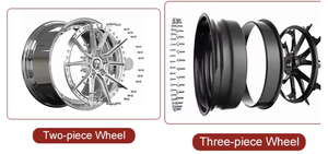 Qualité de forgeage avancée garantie, finition mate gunmetal, lèvre polie avec logo personnalisé, capuchon pour 458/488/<span class=keywords><strong>Alpine</strong></span> A110/Golf <span class=keywords><strong>R</strong></span> MK8 - Product Image 5