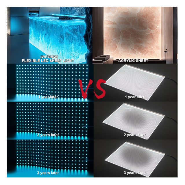 PERFECT WRGBW SMD5050 LED Panel Light Full Color Changing Tunable White CCT Remote Control Ra80 CRI IP20 Hotel 3-Year Warranty