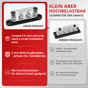 <span class=keywords><strong>Bloc</strong></span> <span class=keywords><strong>de</strong></span> distribution d'alimentation miniature 150A 12V 48V CC 300V CA 4 bornes M5 avec barre omnibus et couvercle pour systèmes marins, automobiles et solaires - Product Image 2