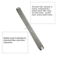 Fournisseur professionnel de cartouches filtrantes de qualité supérieure SS304/SS316, mailles cylindriques pour la filtration des mélanges polymères, certifiées ISO9001