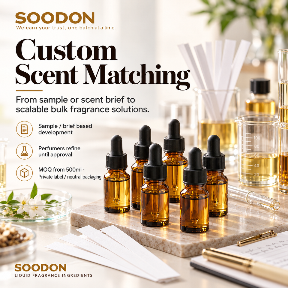 Inspired Perfume Oil Brand Fragrance Oil Perfume Factory Making ...