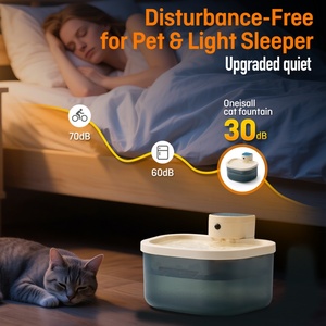 ZHITIAN PW01 Bebedero Automático para Perros y Gatos, Dispensador de Agua Circulante, Portátil, Diseño Sublimado Estilo Europeo - Product Image 3