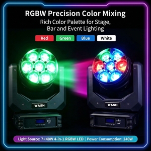 ไฟ LED Moving Head <span class=keywords><strong>Wash</strong></span> DMX512 RDM 21 <span class=keywords><strong>24</strong></span> 32 60 ช่องสัญญาณ ปรับหมุนได้ 540 องศา ปรับเอียงได้ 270 องศา สำหรับการแสดงบนเวที - Product Image 2
