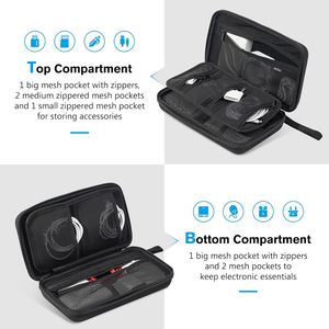 Bolsa Organizadora Electrónica con Logotipo Personalizado para Disco Duro, Memoria USB, <span class=keywords><strong>AirPods</strong></span>, Cables, Estuche Tecnológico Multibolsillos - Product Image 2
