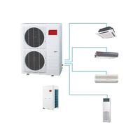 Climatisation multi-split à économie d'énergie AUX VRF, climatiseurs VRF/VRV