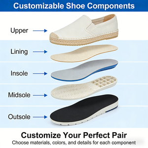 En Venta: Amplia Variedad de Calzado de Lujo Personalizado de Diseñador. Contáctenos para Encontrar las Zapatillas Casuales Perfectas que Siempre Había Soñado. - Product Image 3