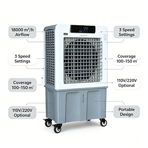 18000m&sup3;/h Portable Evaporative Air <strong>Cooler</strong> 3 Speed <strong>Water</strong> Cooling <strong>Fan</strong> for Cafe Restaurant Greenhouse Workshop Outdoor - Product Image 4