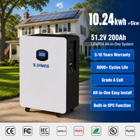 Precio de Fábrica, Inversor Solar Todo en Uno de 6kW 10.24kWh 200Ah, Envío Rápido DDP a Rusia, Ucrania y CIS, Certificado CE