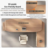 Bureau de direction modulaire contemporain en forme de L avec gestion des câbles, hub d'alimentation et design écologique
