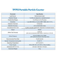 Portable On-Line Oil Particle Counter Detection Laboratory Tester ISO11171/ISO4406 1 Year Warranty 1-100um Particle Size
