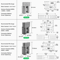 Connecteur d'alimentation bipolaire 2 broches LNLEE SMH 50A 120A 175A 600V à déconnexion rapide avec borne à vis pour batterie de chariot élévateur, AGV, UPS