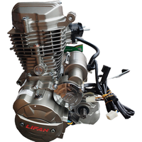 Moteur Moto 4 Temps, Moteur Quad et Moteur Lifan 125cc