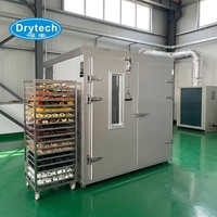 Déshydrateur industriel pour fruits, légumes, saucisses, viande séchée, aliments pour animaux de compagnie, déshydrateur alimentaire