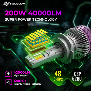 บริการขายส่ง MOQ OEM ODM ไฟหน้า LED 3in1 <span class=keywords><strong>สี</strong></span>สันสดใส 180W 40000Lm CSP3570 พร้อมจำหน่าย IP68 รองรับ CANbus รับประกัน 1 ปี - Product Image 2