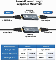 Répéteur de port DP, amplificateur de signal, booster 4K 240Hz 60Hz, rallonge, booster DP femelle vers femelle pour jeux VR PC