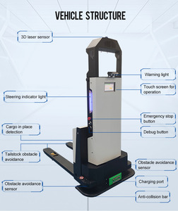 MDBOT peralatan penanganan bahan Forklift Laser beban 1500kg kualitas tinggi dengan Sensor Laser 3D - Product Image 5