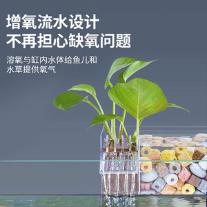 Three In One <b>Filter</b> For Small <b>Fish</b> And Turtle Tanks Rectangle Plastic Easy To Clean Wall Mounted <b>Filter</b> Box - Product Image 3