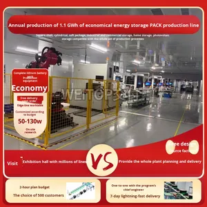 威腾自动储能电池生产线液冷方形锂电池组总成高效有效 - Product Image 5