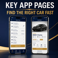 Desarrollo de Aplicaciones de Reserva de Alquiler de Autos Avanzadas para IOS y Android con Disponibilidad de Vehículos, Contratos Digitales, LionCreate