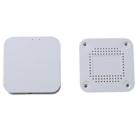 Zigbee type C IR blaster boîte de maison intelligente boîtier en plastique iot projet boîtier sans fil PCB LOGEMENT 60*60*15mm CNW135