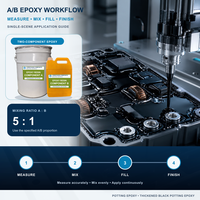 Composé de scellement en résine époxy thermiquement conductrice, adhésif bicomposant AB pour applications de dissipation thermique électronique