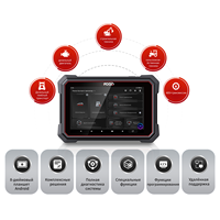 E91-D FCAR 2025 nuovo arrivo versione russa camion Diesel Scanner diagnostico DPF rigenerazione F7SG F7SD Mini macchina diagnostica