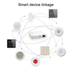 <span class=keywords><strong>Tuya</strong></span> TYSH <span class=keywords><strong>Zigbee</strong></span> Ble <span class=keywords><strong>Wifi</strong></span> sans fil <span class=keywords><strong>Smart</strong></span> Home App Contrôle vocal <span class=keywords><strong>Zigbee</strong></span> Gateway <span class=keywords><strong>3</strong></span> en 1 - Product Image 4