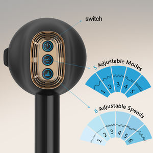 Ekang PL-668 расслабиться и спин тон Ручной всего тела целлюлита сжигание жира Электрический массаж для похудения, вибромассажер для тела лепить массажер - Product Image 2