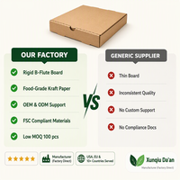 Boîtes à pizza ventilées de qualité alimentaire de 7 à 12 pouces en carton ondulé E Flute, emballages jetables à emporter en stock