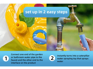 Alfombra Inflable de PVC para Rociar Agua, Juguete Interactivo para Jardín, Fiestas y Juegos Acuáticos - Product Image 6