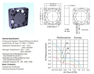批发电动长寿命低噪音直流12V高速套筒轴承轴流冷却风扇多接口迷你电脑便携式 - Product Image 5