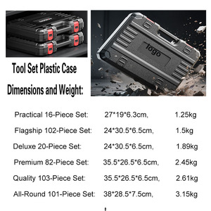 Trousse à outils de réparation pour la maison, ensemble de maintenance manuel combiné, pour électriciens et charpentiers, mallette rigide OEM - Product Image 5